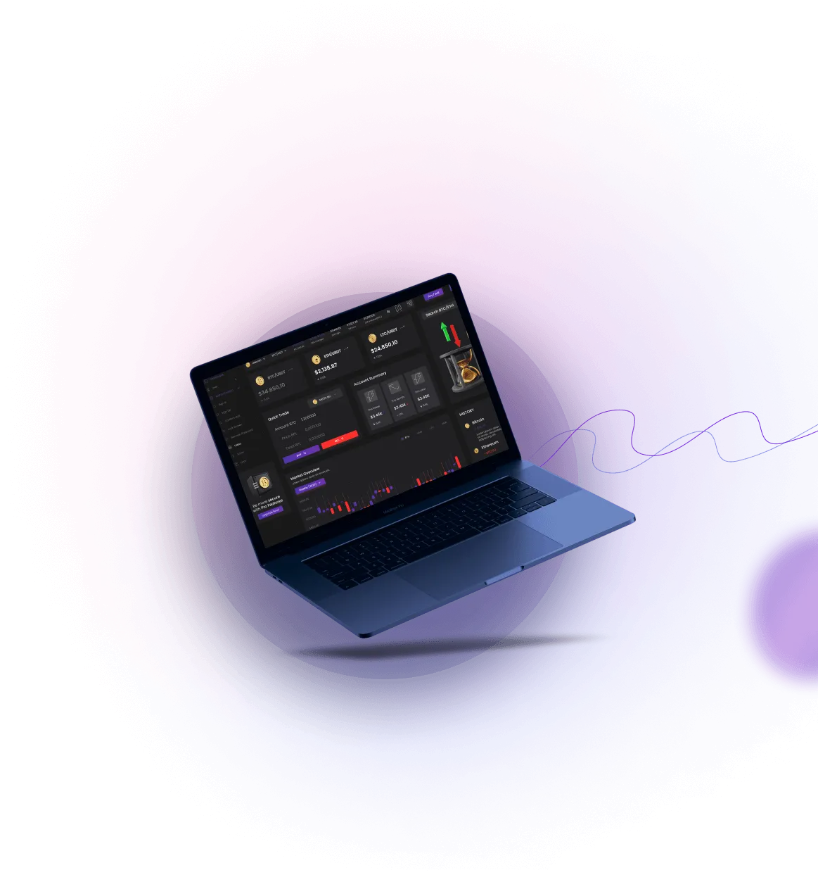 Immediate Alrex - Immediate Alrex Trading
