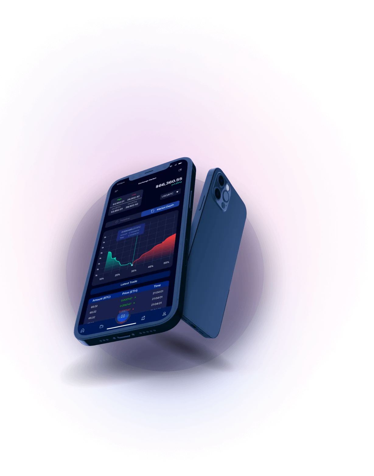 Immediate Alrex - Cryptocurrency Analysis